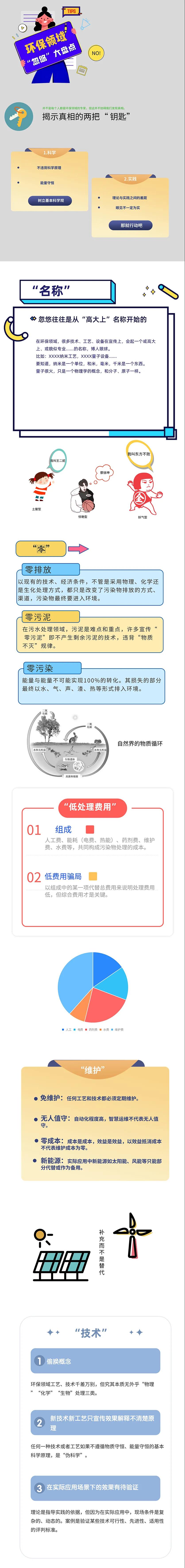 粉色视频WWW网站入口領域“忽悠”大盤點
