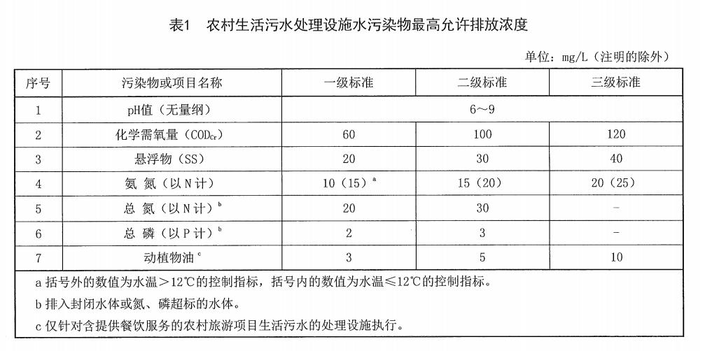 農村生活汙水粉色APP污视频下载